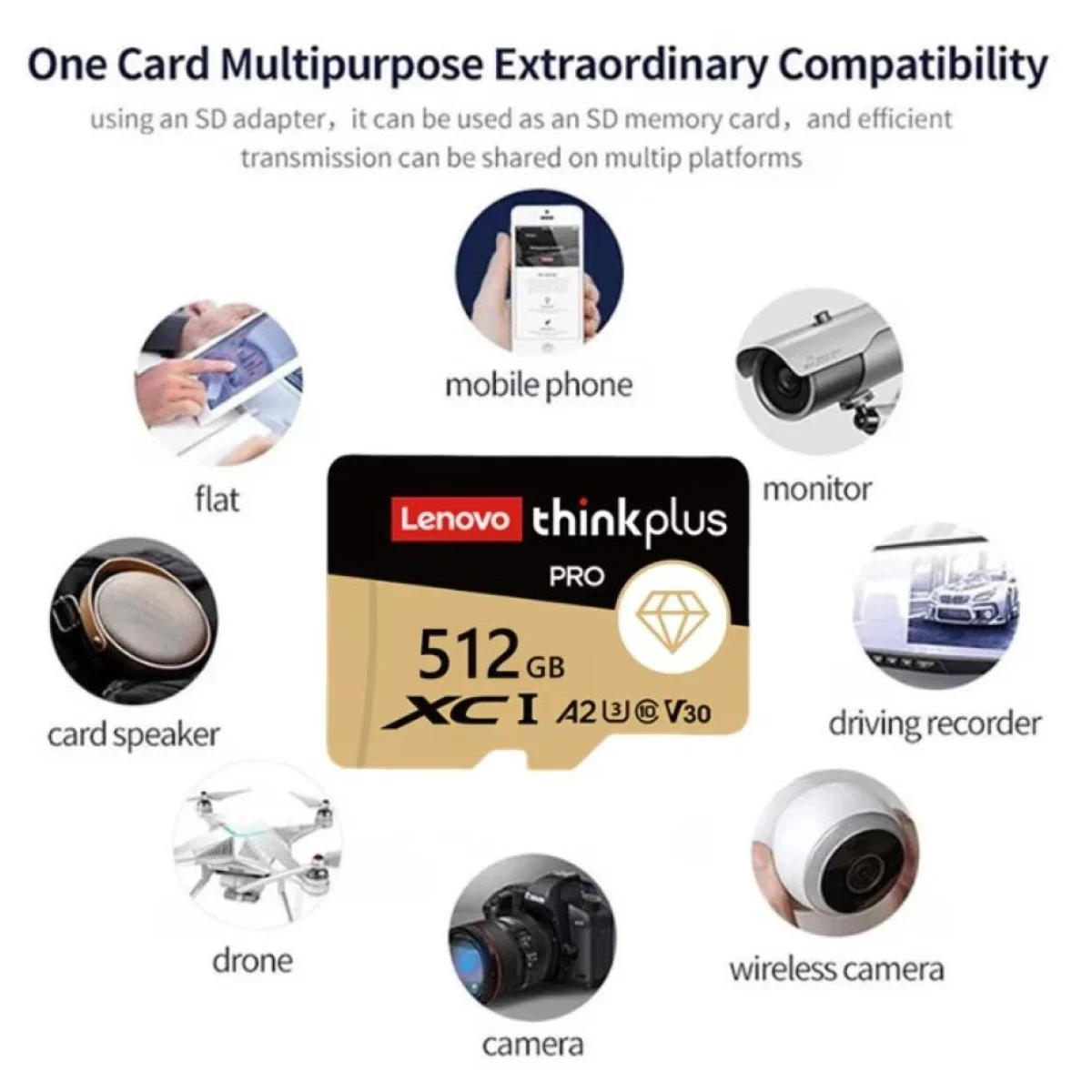 كرت ذاكرة Lenovo Thinkplus PRO microSDXC بسعة 512GB وتصنيف U3 V30 A2 ودعم 4K، حتى 130MB/s - Image 2