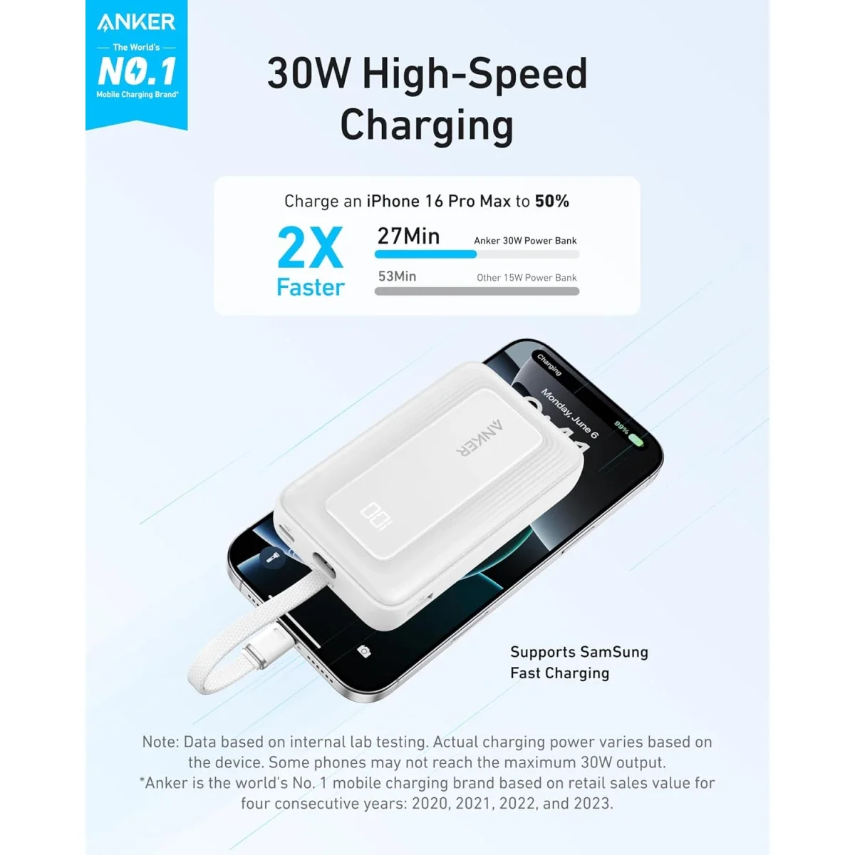 شاحن محمول Anker A1688 Zolo بسعة 10000mAh وقدرة 30W مع كابل USB-C مدمج - أبيض - Thumbnail 2