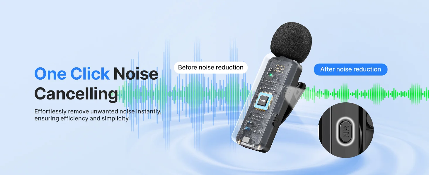 Boya BY-V30 Wireless Lavalier Microphone with USB-C Receiver, 36H Battery Life - Black - Image 13