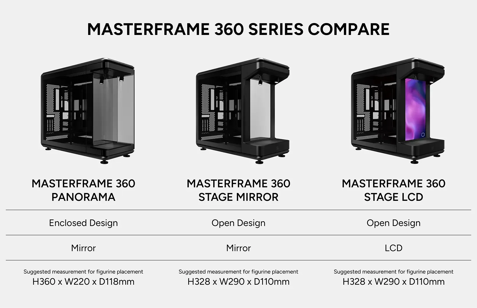 Cooler Master MasterFrame 360 STAGE LCD Open-Frame ATX PC Case with 430mm GPU Support - Thumbnail 19