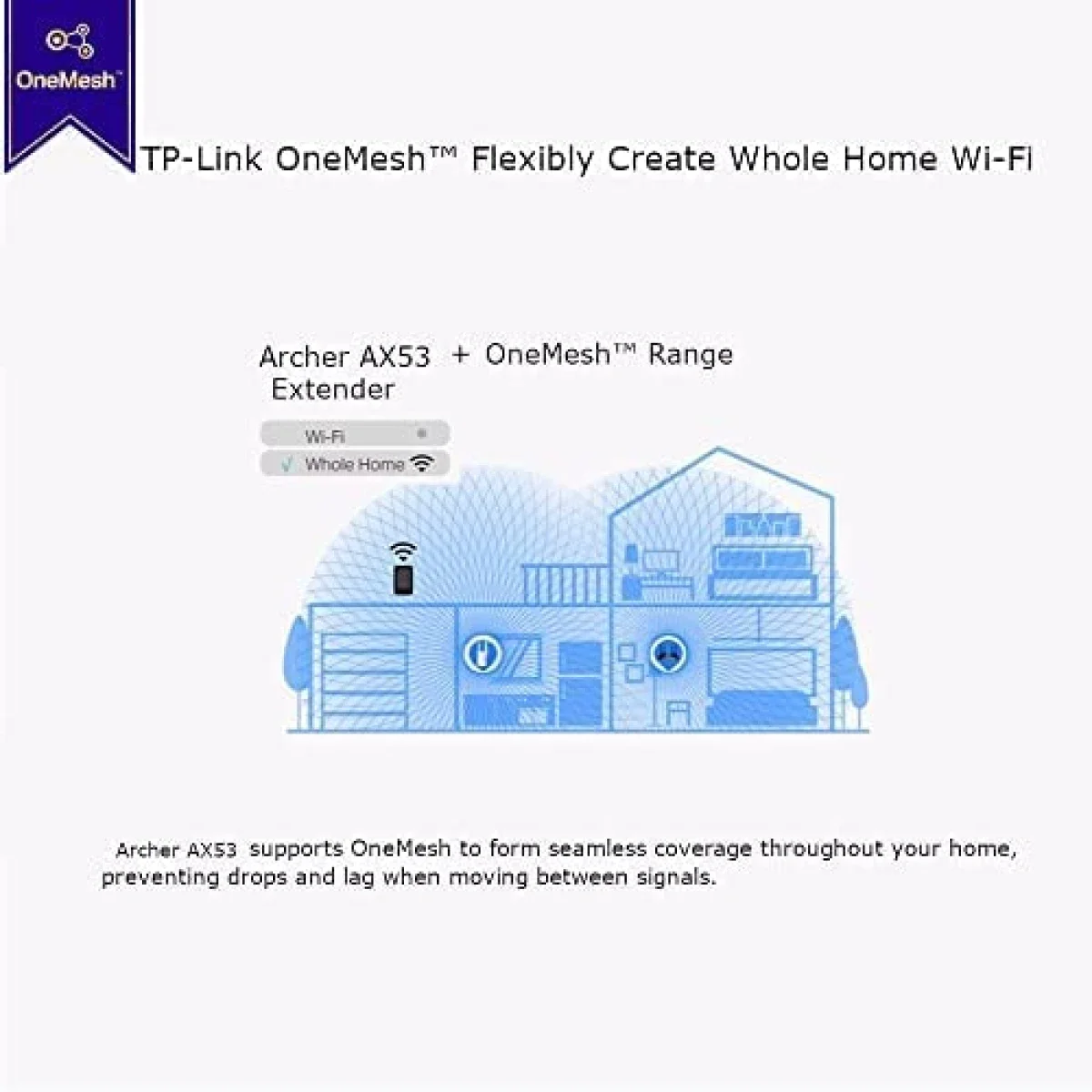 راوتر TP-LINK Archer AX53 Wi-Fi 6 AX3000 جيجابت ثنائي النطاق - Image 6