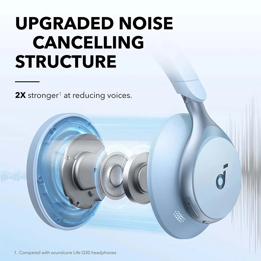 سماعات رأس Anker Soundcore Space One بلوتوث لاسلكية بإلغاء الضوضاء أبيض لاتيه كريمي A3035021 - Thumbnail 5