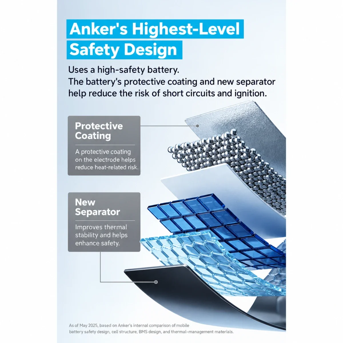 باور بانك Anker Nano (MagGo, Plus) سعة 10000mAh قدرة 30W Qi2 أبيض - Thumbnail 10