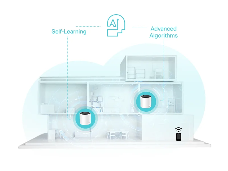 نظام Mesh Wi‑Fi 6 لتقوية الانترنت من TP-LINK Deco X55 AX3000 مع 3 منافذ جيجابت وتغطية 2500 قدم مربع، عبوة 1 - Image 11
