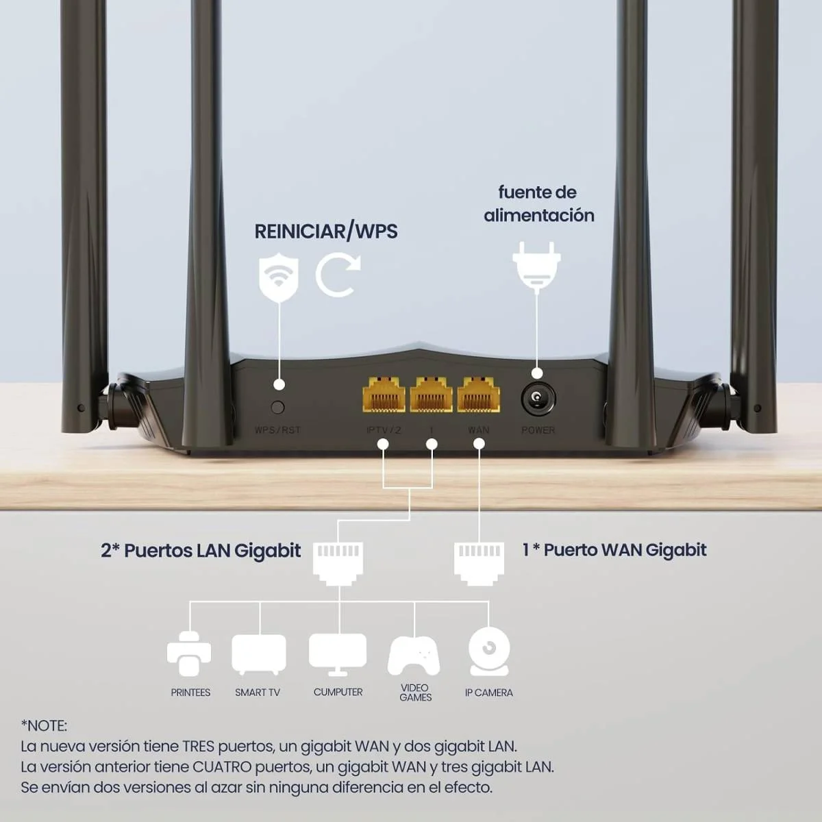 راوتر لاسلكي Tenda AC8 v6.0 جيجابت ثنائي النطاق AC1200 بسرعة 1167Mbps ومعالج 1GHz - Image 3