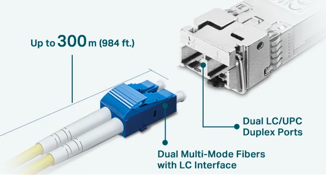 وحدة إرسال واستقبال TP-LINK TL-SM5110-SR ‏SFP+ LC متعددة الوضع 10G SR - Thumbnail 5