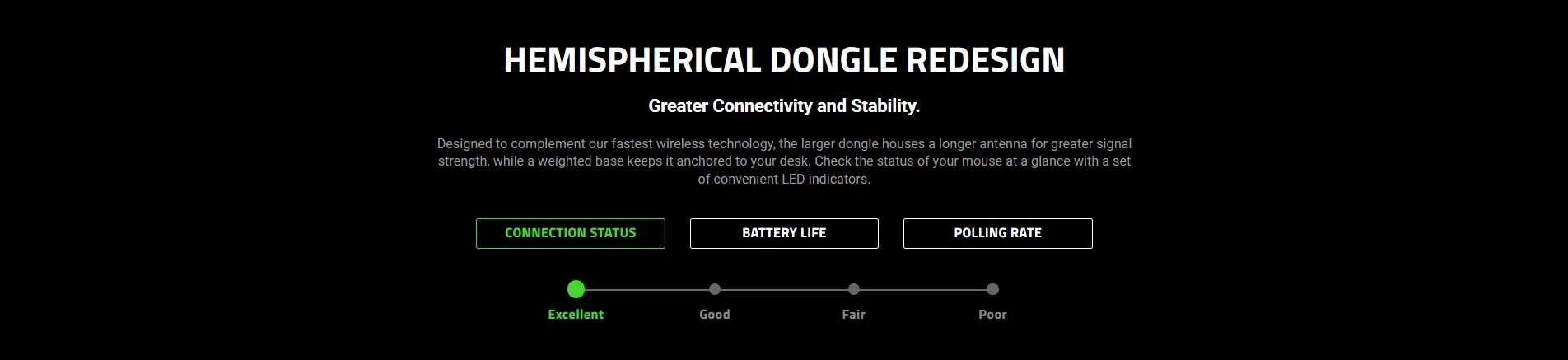 Razer DeathAdder V4 Pro Wireless Gaming Mouse, 56g, HyperSpeed Wireless Gen-2, Focus Pro 45K Gen-2 Sensor, Gen-4 Optical Switches, Optical Scroll Wheel, Up to 150 Hr Battery - Image 19