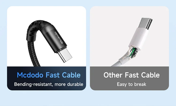 سلك شحن ونقل بيانات Mcdodo CA-5641 USB-C إلى USB-C بقدرة 60W وتيار 3A بطول 1 متر أسود - Image 8