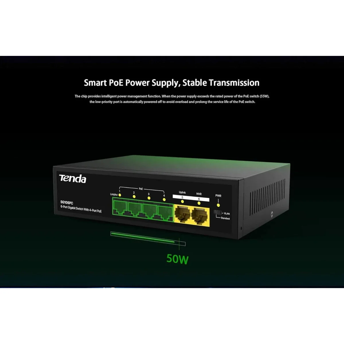 سويتش PoE جيجابت Tenda SG106PC 4 منافذ مع منفذي Uplink جيجابت، 45W، غير مدار - Image 3