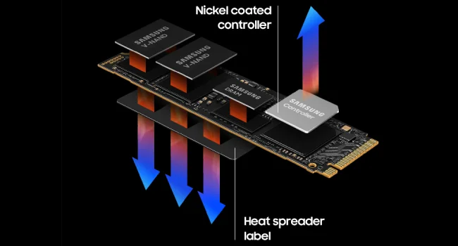 Samsung 990 PRO 2TB PCIe 4.0 NVMe M.2 2280 Internal SSD Up to 7450 MB/s - Image 8