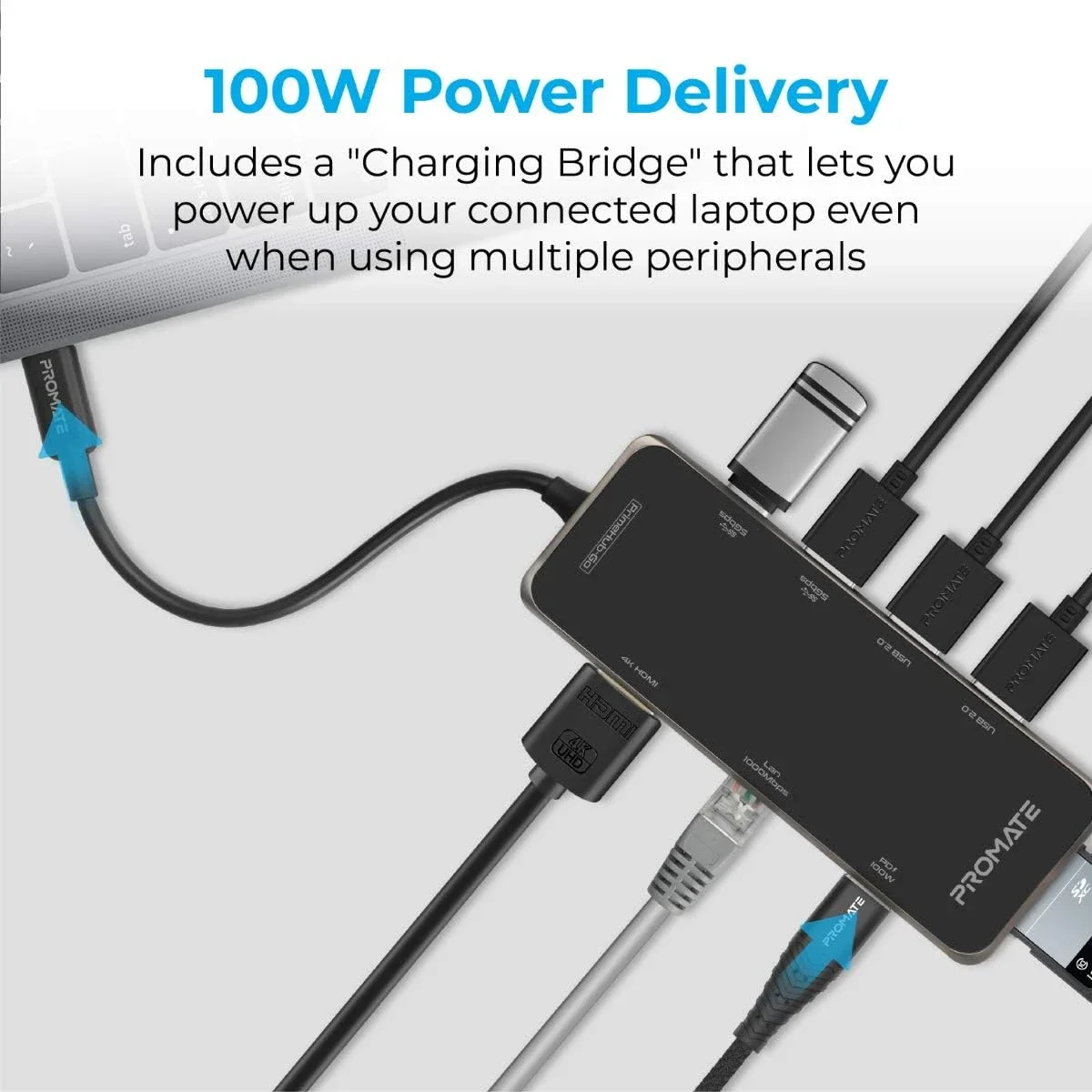 محول USB-C 9 في 1 Promate PrimeHub-Go مع 100W PD و4K HDMI ومنفذ LAN جيجابت و4 منافذ USB وفتحات TF/SD - Image 3