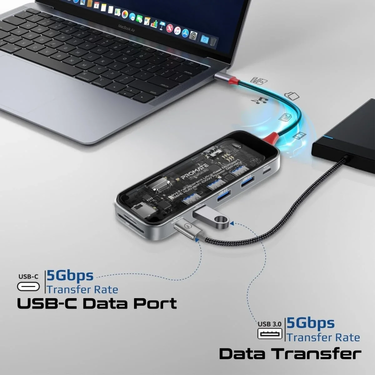 Promate TransHub-Go 9-in-1 USB-C Multiport Hub with 4K@60Hz HDMI, Gigabit LAN and 100W PD - Image 6