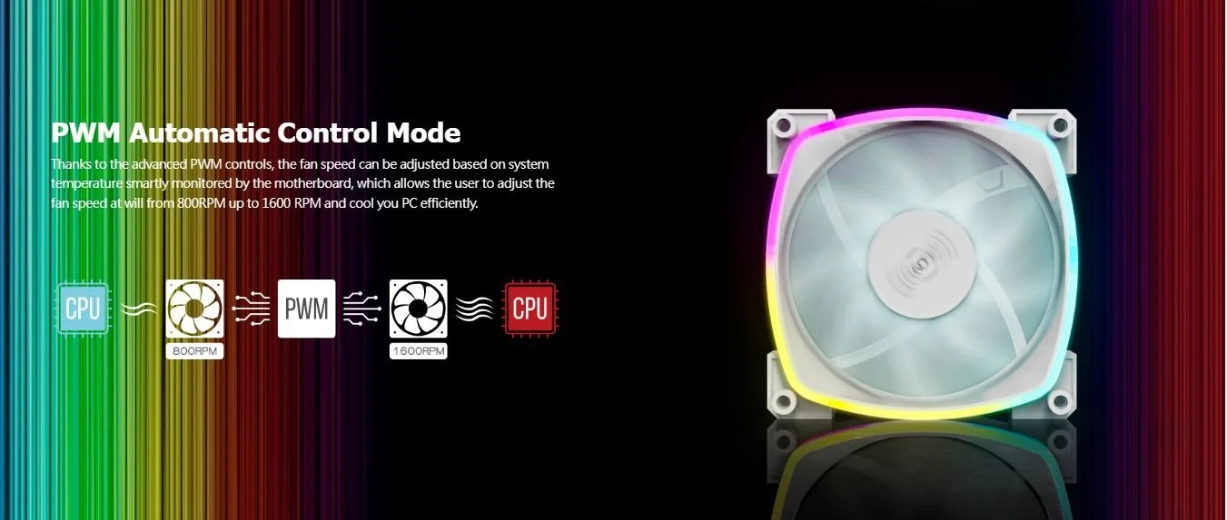 مروحة كيس Montech AX120 PWM بإضاءة ARGB – أبيض - Thumbnail 9