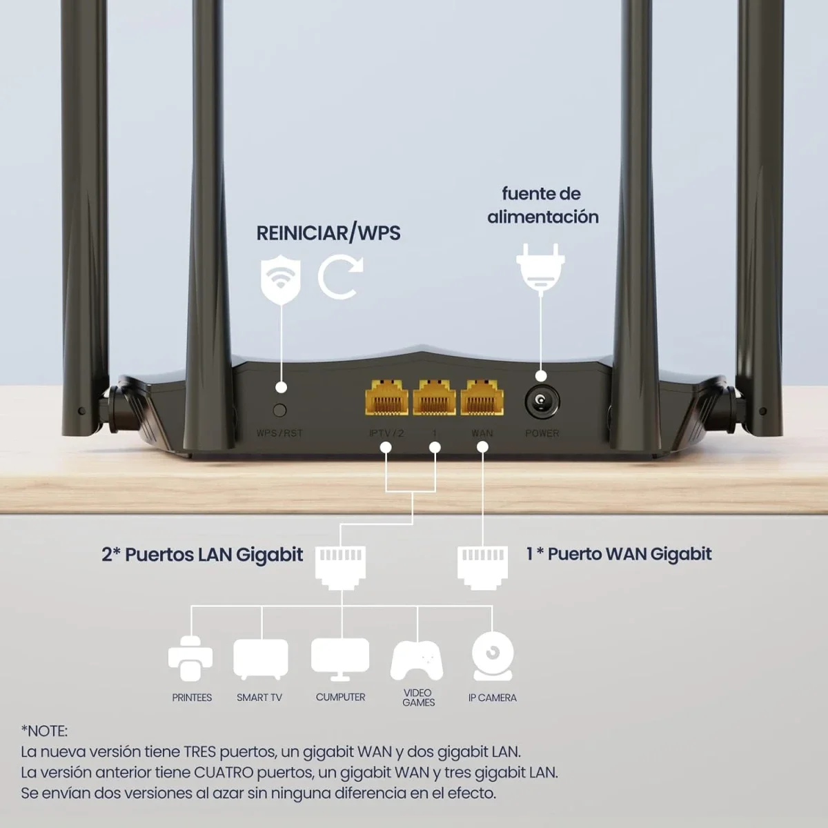 Tenda AC8 AC1200 Dual-Band Gigabit Wi-Fi Router - Thumbnail 7