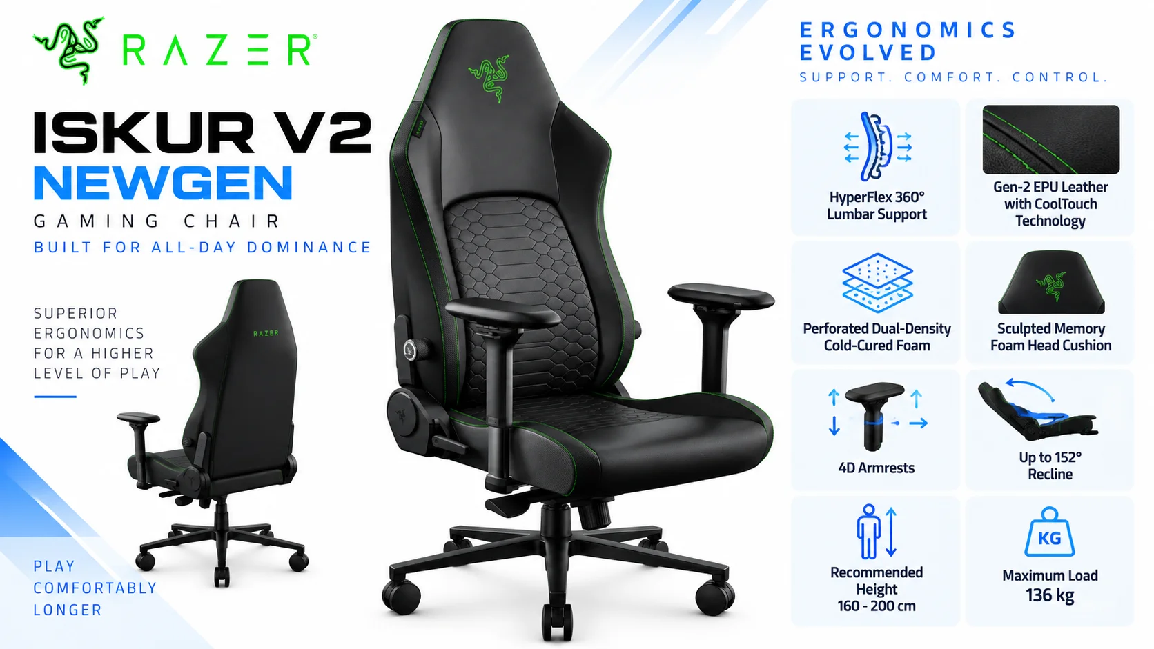 كرسي ألعاب Razer Iskur V2 NewGen (2025) بدعم قطني HyperFlex وجلد Gen-2 EPU مع CoolTouch وفوم معالج على البارد ومساند ذراع 4D، أسود/أخضر - Image 9