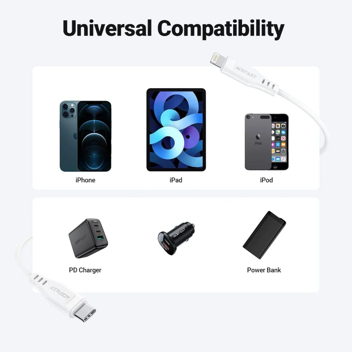 كابل شحن ونقل بيانات USB-C إلى Lightning ACEFAST C3-01 بطول 1.2 متر أبيض - Thumbnail 6