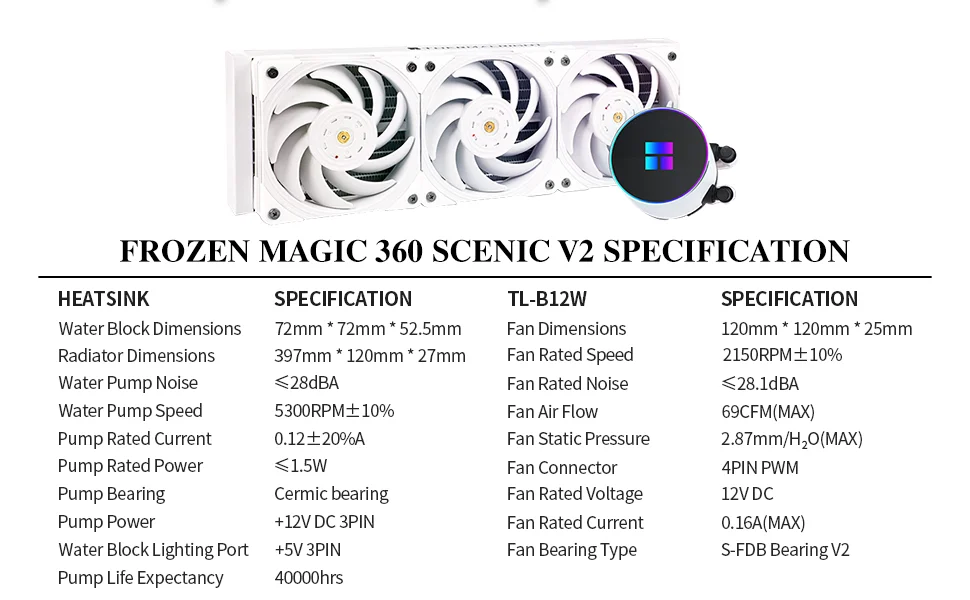 مبرد مائي للمعالج Thermalright Frozen Magic 360 Scenic V2 مع 3 مراوح 120mm PWM - White - Thumbnail 13