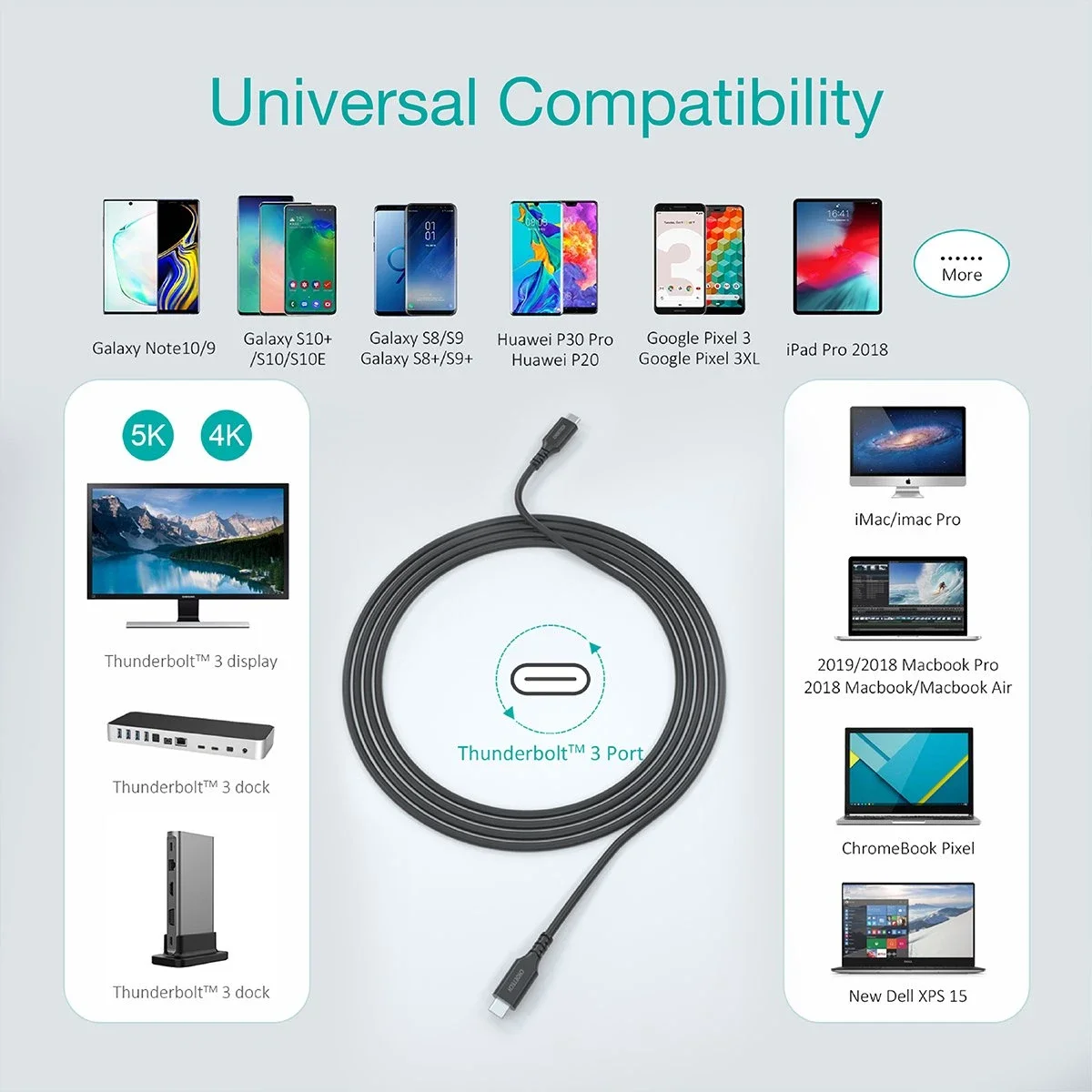 Choetech XCC-1007 USB-C to USB-C Cable 2m 100W 20V 5A - Thumbnail 3