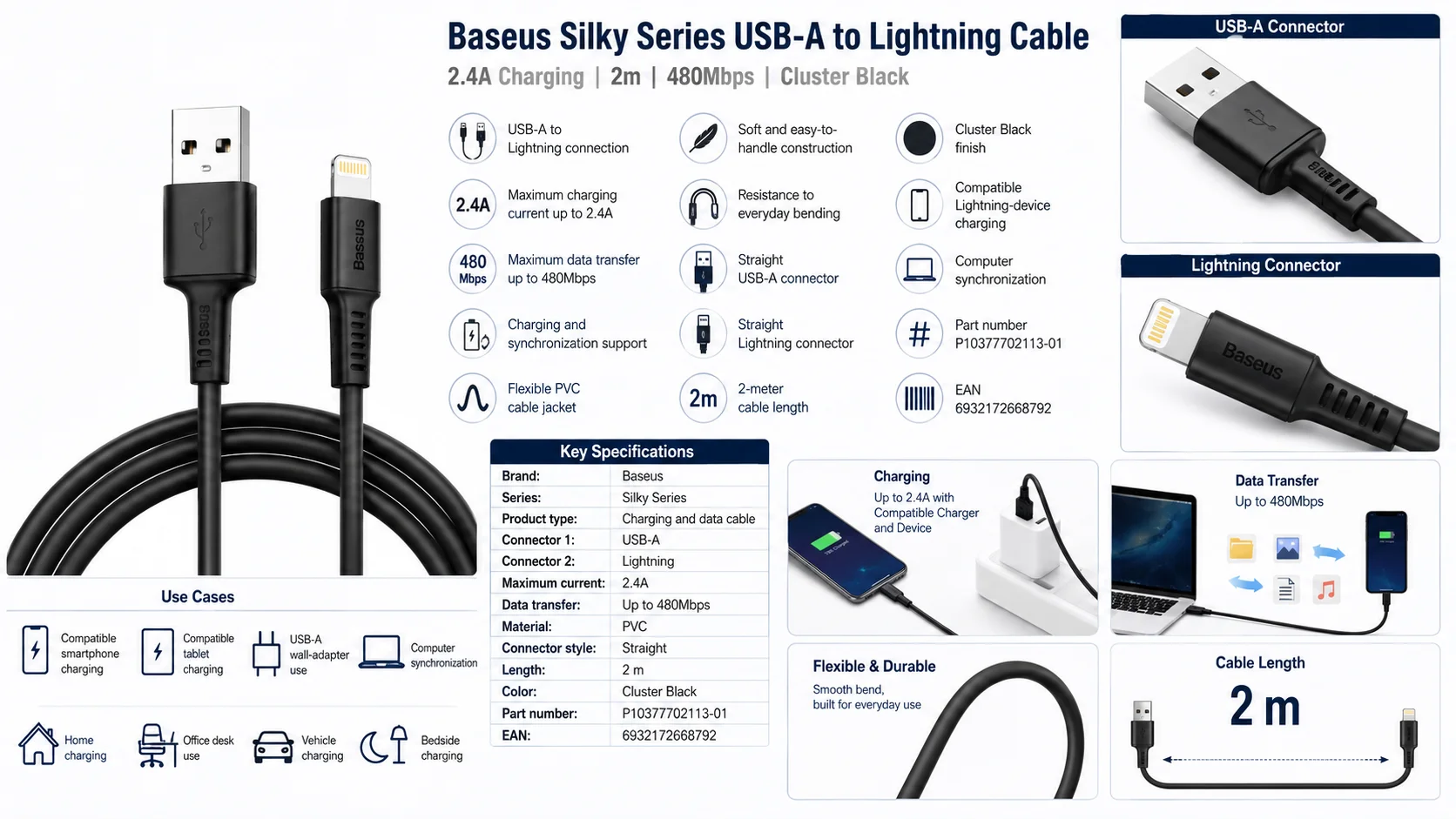 Baseus P10377702113-01 Silky Series USB-A to Lightning Cable 2.4A 2m Cluster Black - Thumbnail 5