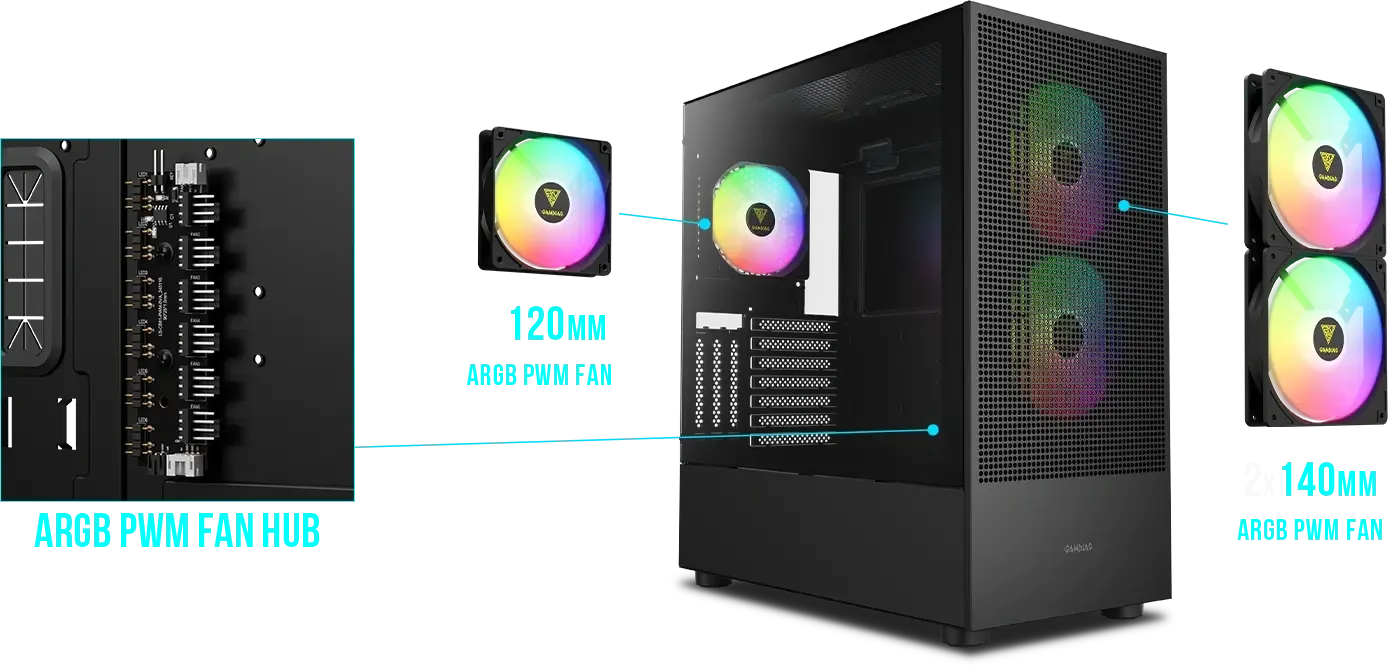 GAMDIAS TALOS M3 MESH ARGB Mid-Tower Gaming Case Black - Thumbnail 5