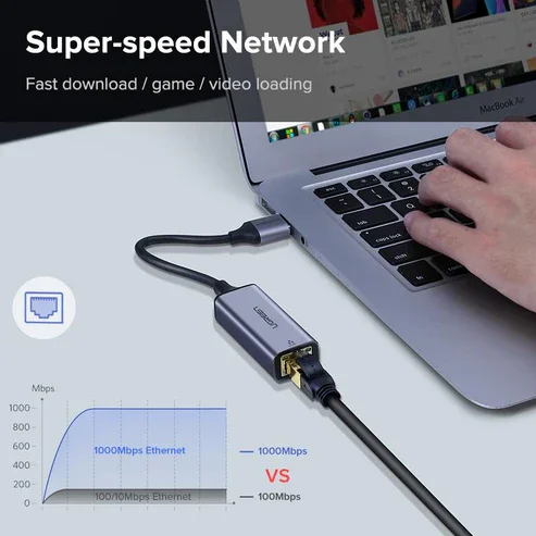 محول Ugreen 50922 من USB 3.0 إلى RJ45 جيجابت إيثرنت بهيكل من الألومنيوم - Image 3