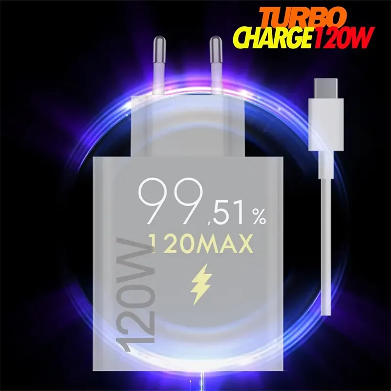 شاحن Xiaomi BHR9462EU بقدرة 120W وتيار 6A مع كيبل USB-C – أبيض - Thumbnail 2