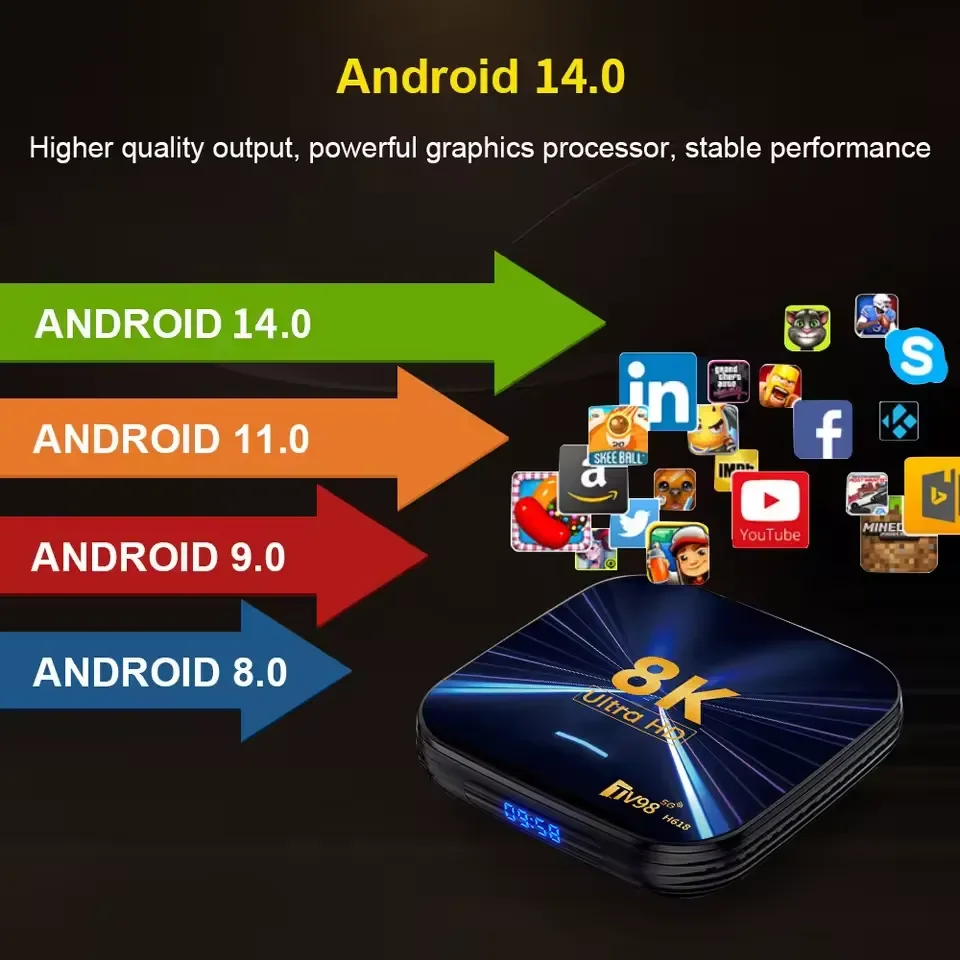 تي في بوكس ICANING TV98 بنظام Android 14.0، معالج Allwinner H618، رام 4GB وتخزين 64GB، واي فاي 2.4G و5G، HDR10، BT5.0 وتحكم صوتي - Image 7