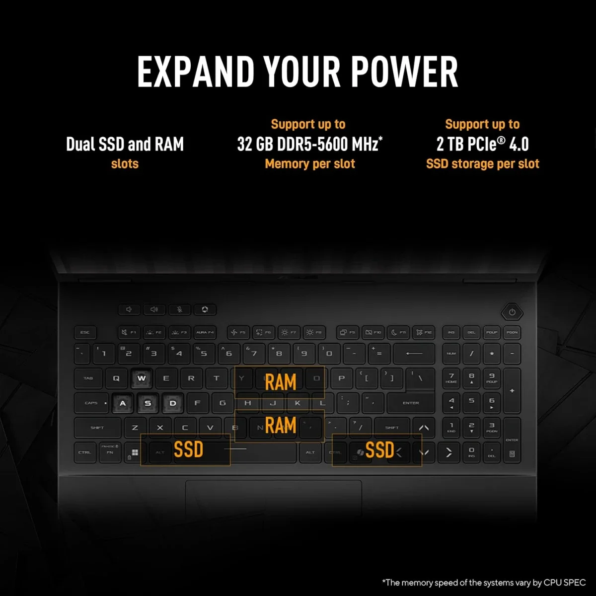 Asus TUF Gaming F16 (2025) FX608JMR Gaming Laptop 16-Inch WUXGA IPS 165Hz Core i7-14650HX RTX 5060 16GB RAM 512GB SSD Jaeger Gray - Thumbnail 6