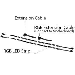 DeepCool RGB 200 EX Magnetic RGB LED Strip Lighting Kit - Image 11