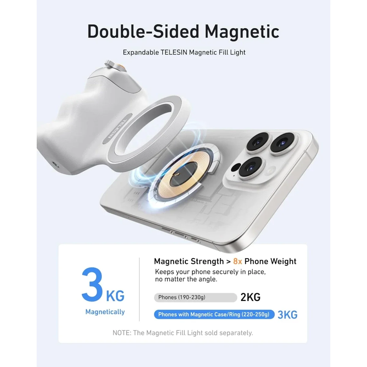 TELESIN Fun Shot Magnetic Phone Camera Grip with Wireless Shutter Remote - Image 4