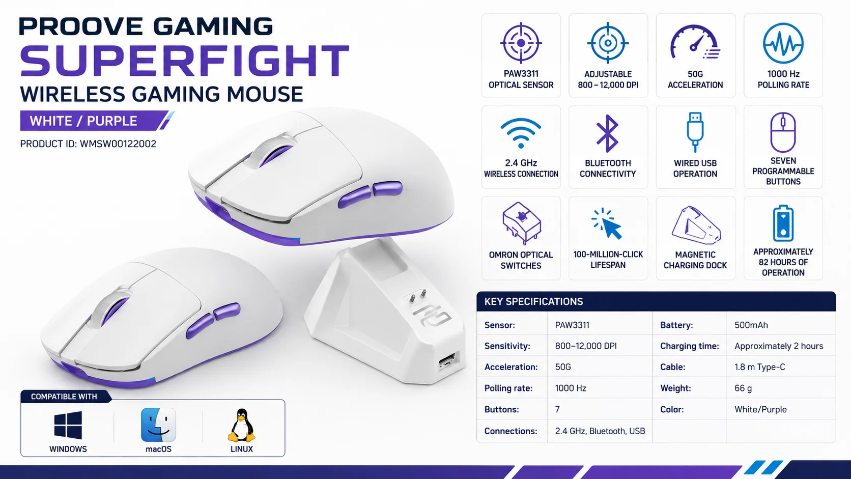 Proove Superfight Wireless Tri-Mode Gaming Mouse, 12000 DPI, Charging Dock, White/Purple - Thumbnail 10