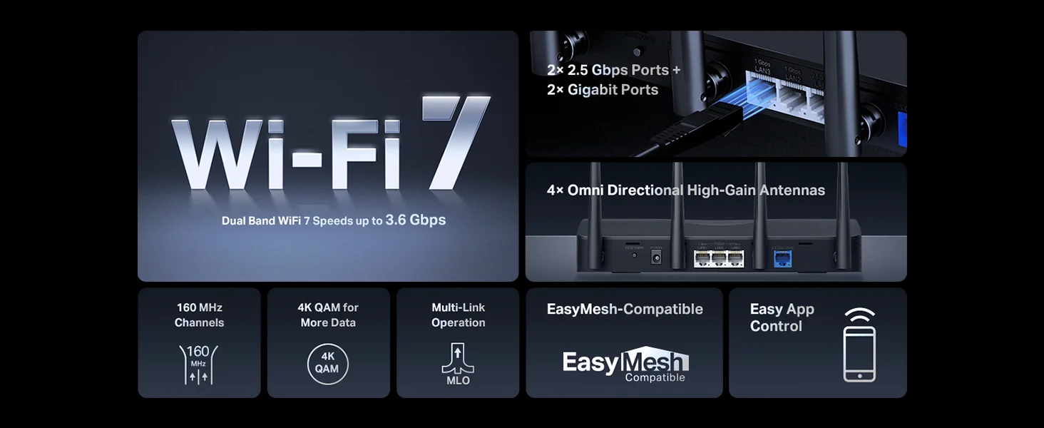 MERCUSYS MR27BE BE3600 Dual-Band Wi-Fi 7 Router with 2x 2.5 Gbps Ports - Image 9