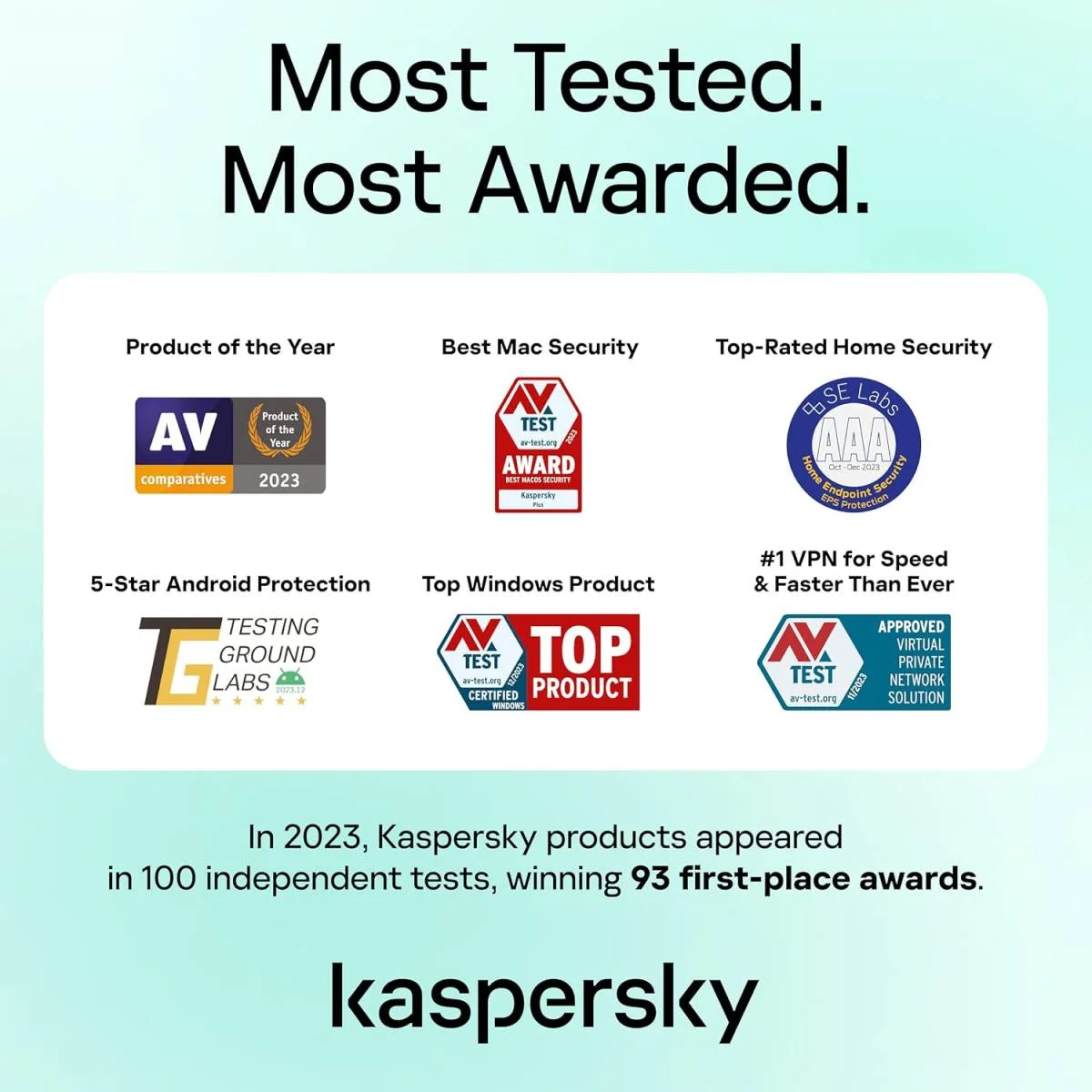 برنامج حماية Kaspersky Plus Internet Security لـ 3 أجهزة لمدة سنة - Image 5