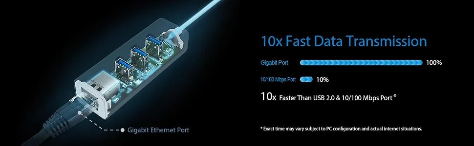 TP-LINK UE330 USB 3.0 3-Port Hub with Gigabit Ethernet Adapter - Image 8