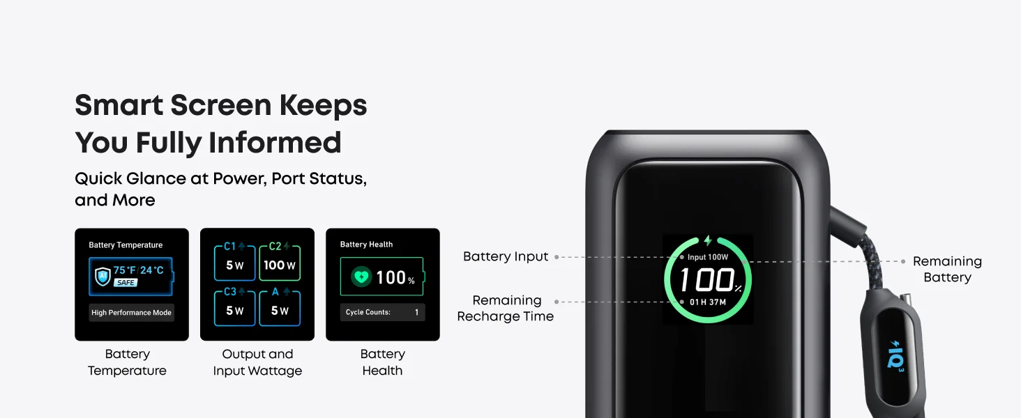 Anker Zolo A1695 25,000mAh 165W Power Bank with Built-In Cables - Thumbnail 13