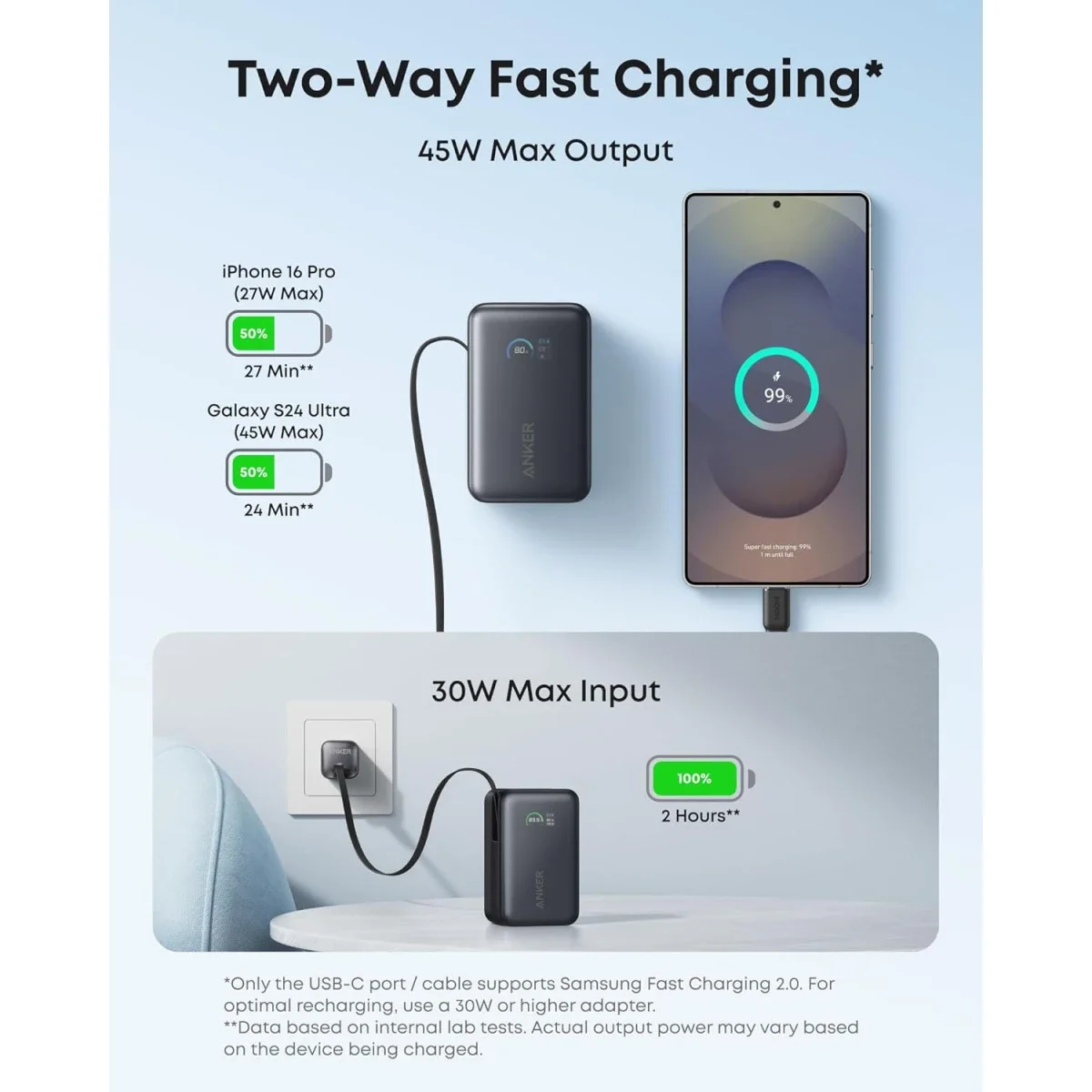 باور بنك Anker Nano بسعة 10,000mAh وقدرة 45W مع كابل USB-C قابل للسحب - أسود - Thumbnail 5