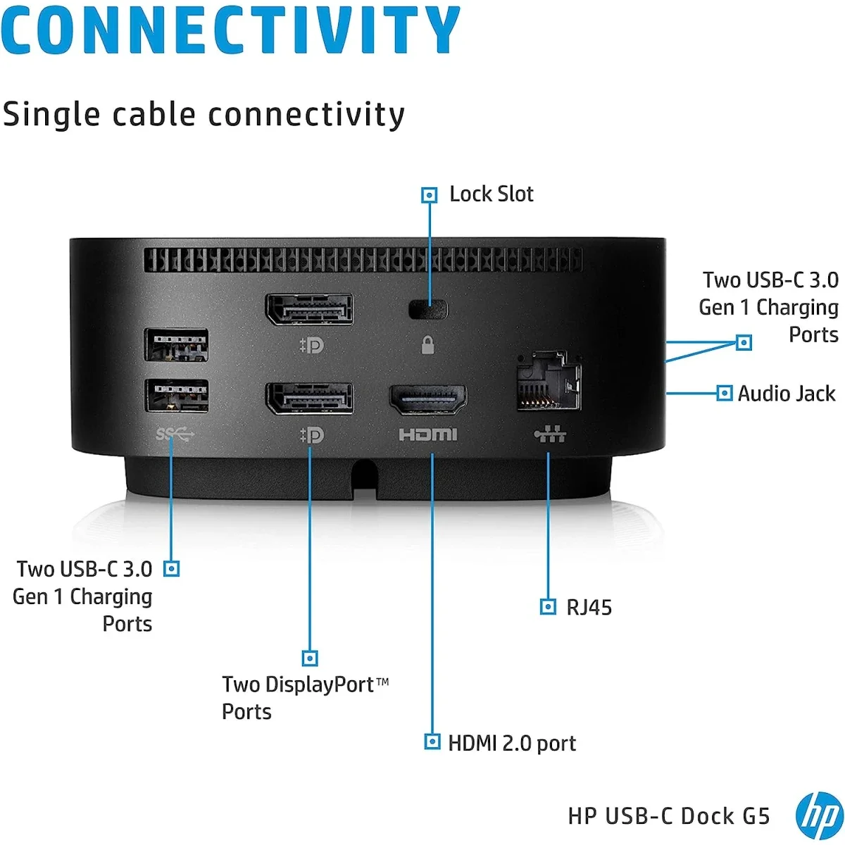 HP USB-C G5 Essential Docking Station with HDMI, 2 DisplayPort, Gigabit LAN and 120W Power Adapter - Image 2