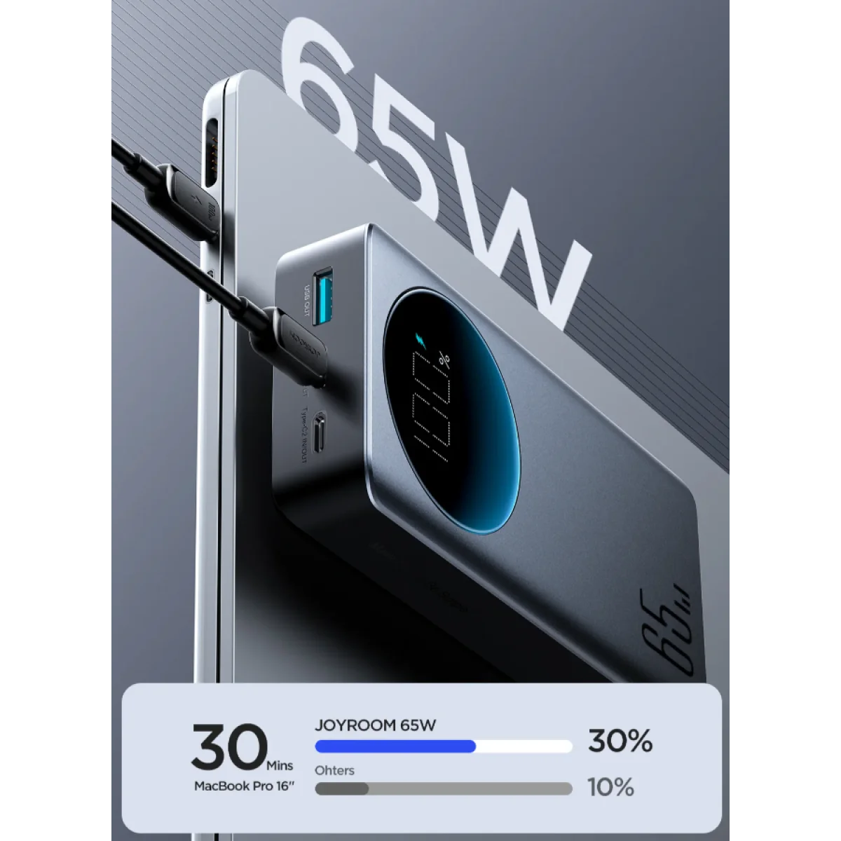 باور بانك JOYROOM JR-PBF04 بسعة 30000mAh وقدرة 65W مع كابل Type-C - Thumbnail 4