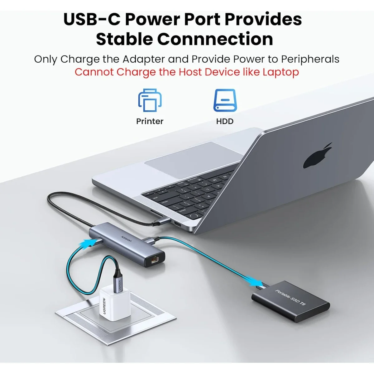 Ugreen 6-in-1 USB-C Hub to Ethernet Adapter with 10Gbps USB 3.2 and Gigabit RJ45 - Image 9