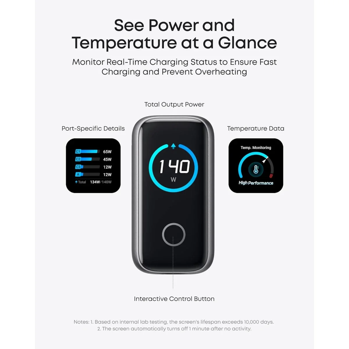 Anker 140W 4-Port GaN USB-C Charger with Smart Display, Black - Thumbnail 4