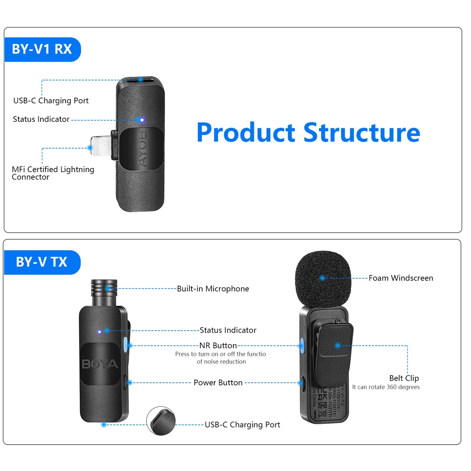 ميكروفون لافالير لاسلكي Boya BY-V1 مع مستقبل Lightning ومدى 100 متر - أسود - Image 11