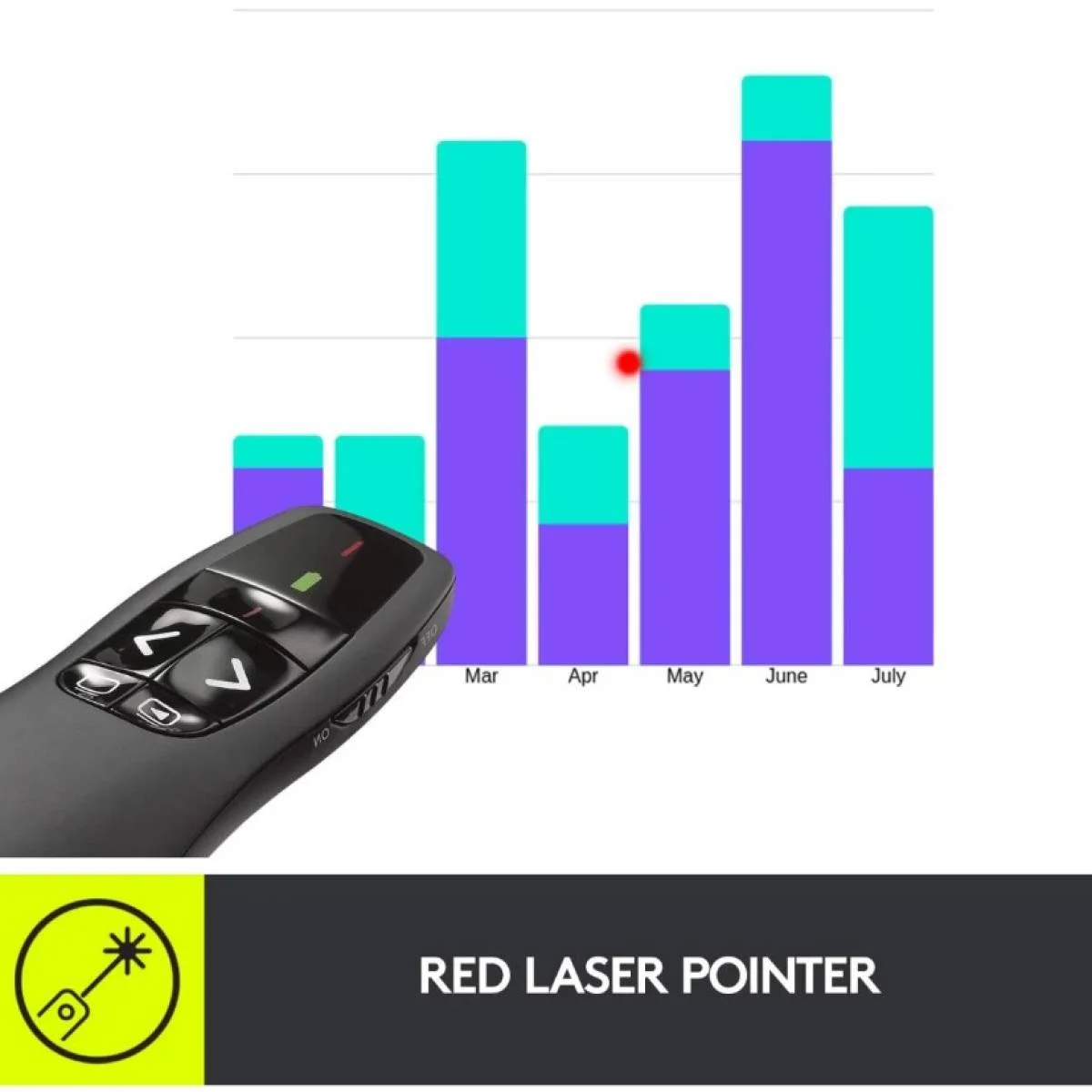 Logitech R700 Wireless Presentation Remote, 2.4 GHz, Red Laser, 30 m Range, LCD Timer, Black - Thumbnail 2