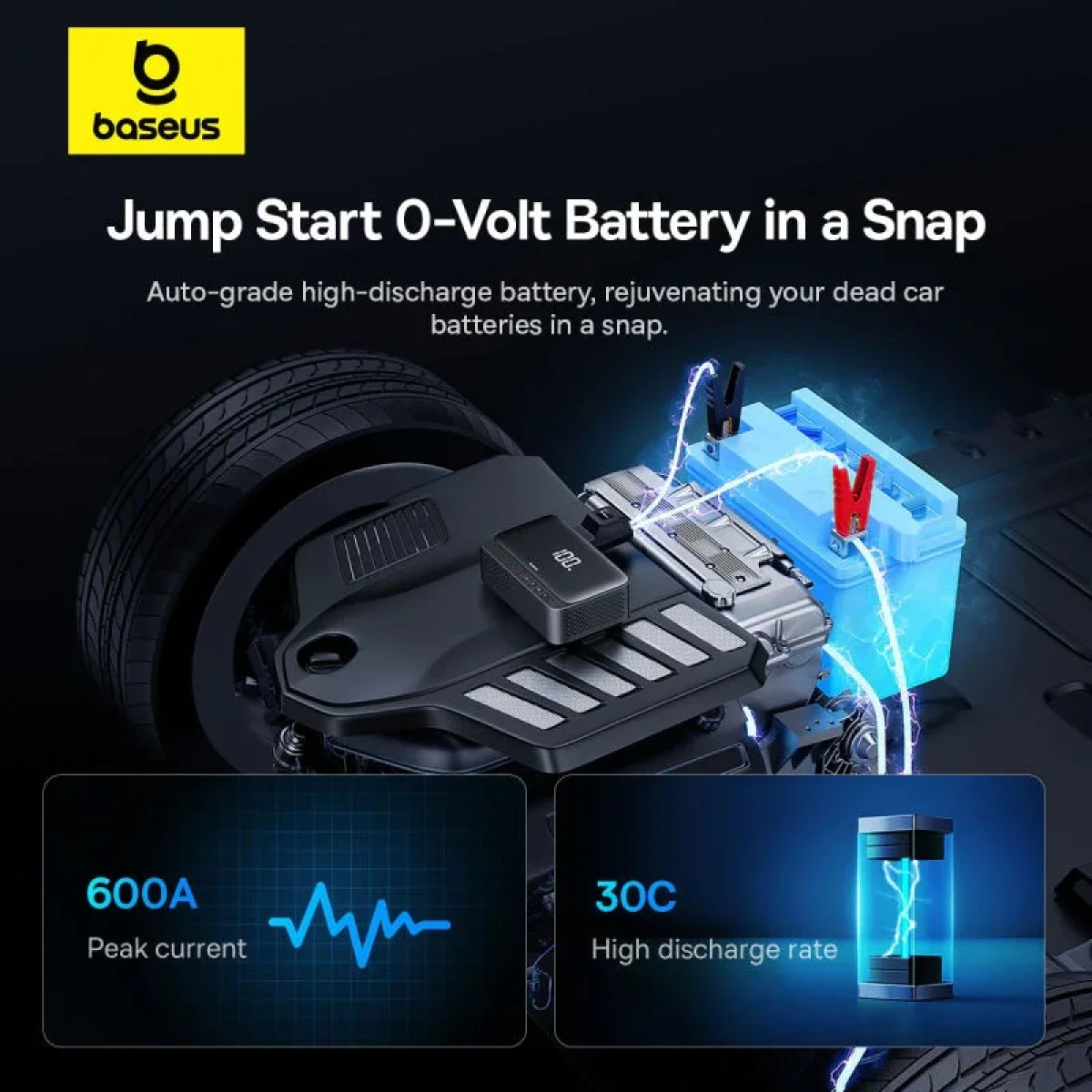 Baseus Super Energy Series 4-in-1 Car Jump Starter with Air Compressor, Power Bank & Flashlight, 6000mAh, Black - Thumbnail 6