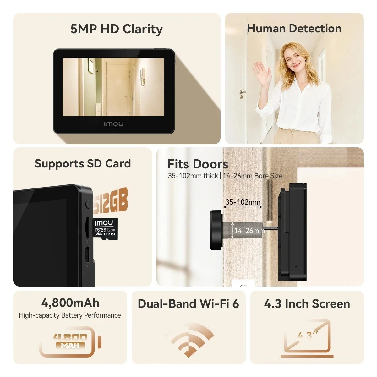 IMOU VD1 5MP Smart Wi-Fi Door Viewer with 4.3-inch Screen - Thumbnail 5