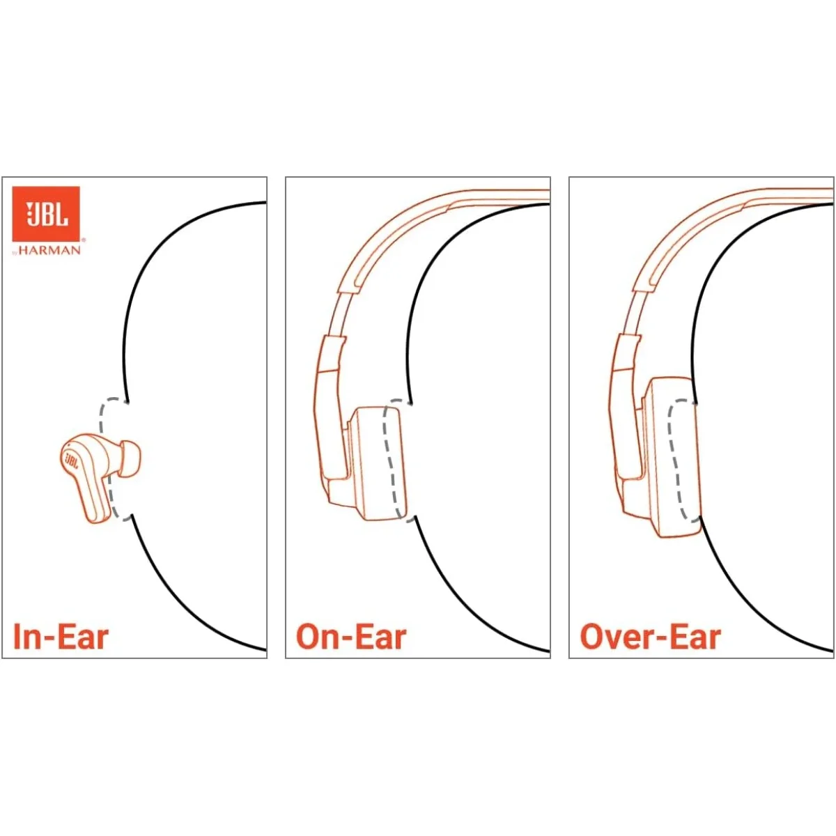 JBL Tune 720BT Wireless Over-Ear Headphones with Pure Bass Sound, Bluetooth 5.3, 76H Battery Life - Blue - Image 4