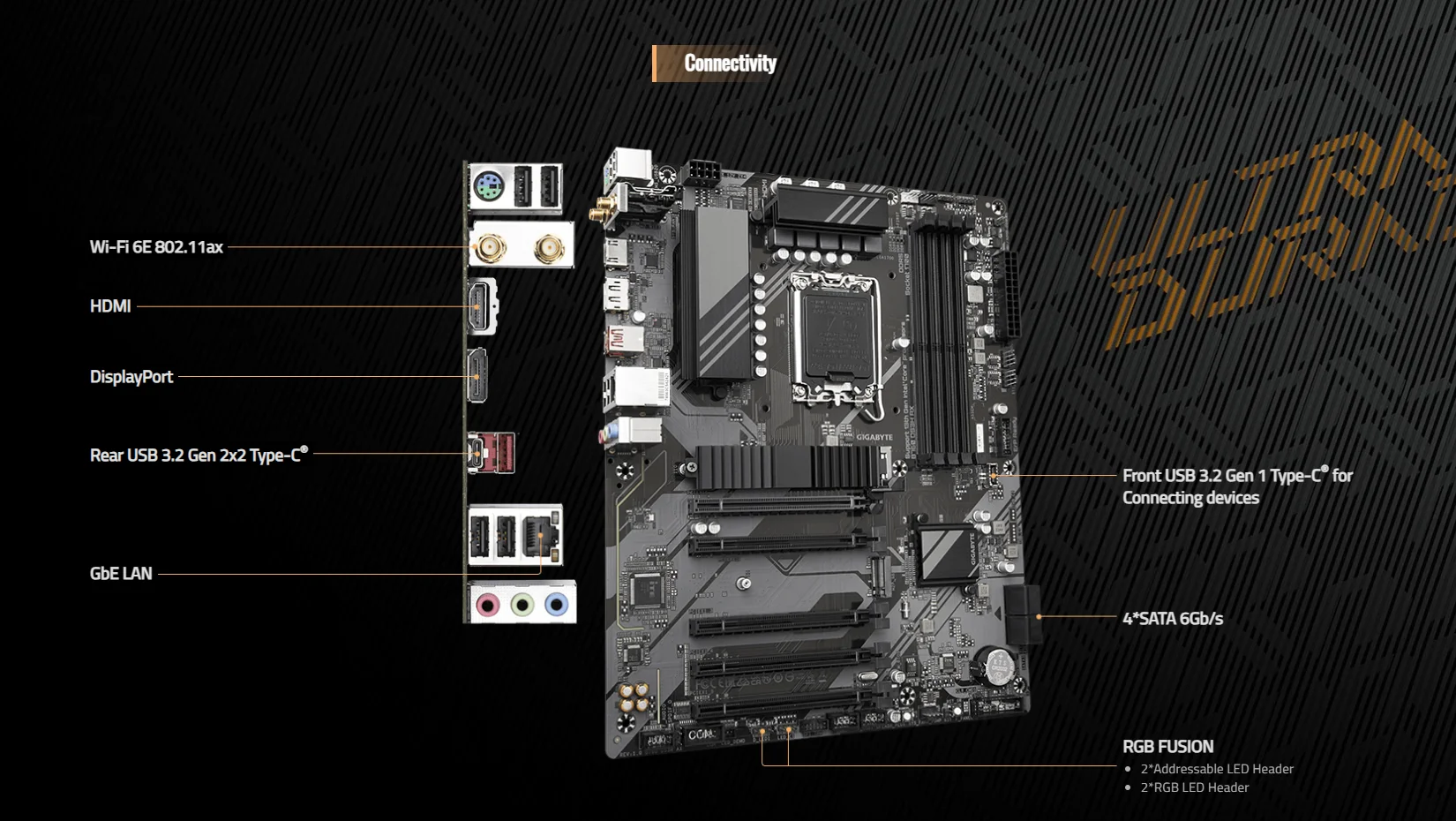 GIGABYTE B760 DS3H AX ATX DDR5 Wi-Fi 6E Intel B760 Motherboard - Image 7