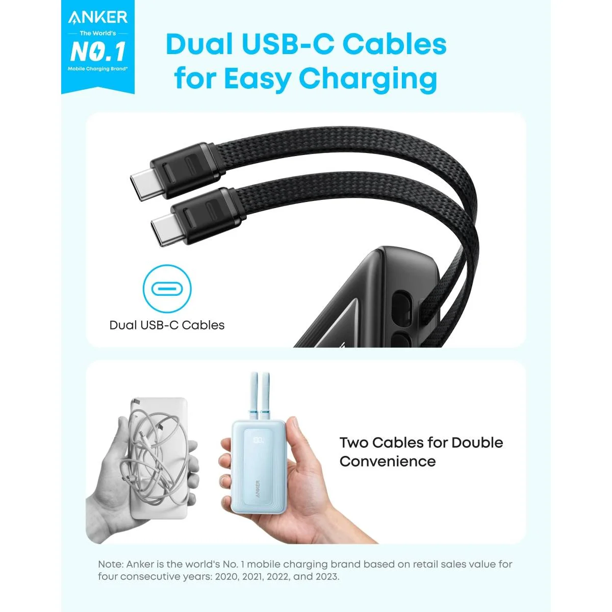 باور بانك Anker A1680 Zolo بسعة 10000mAh وقدرة 35W مع كيبلين USB-C مدمجين - أسود - Thumbnail 6