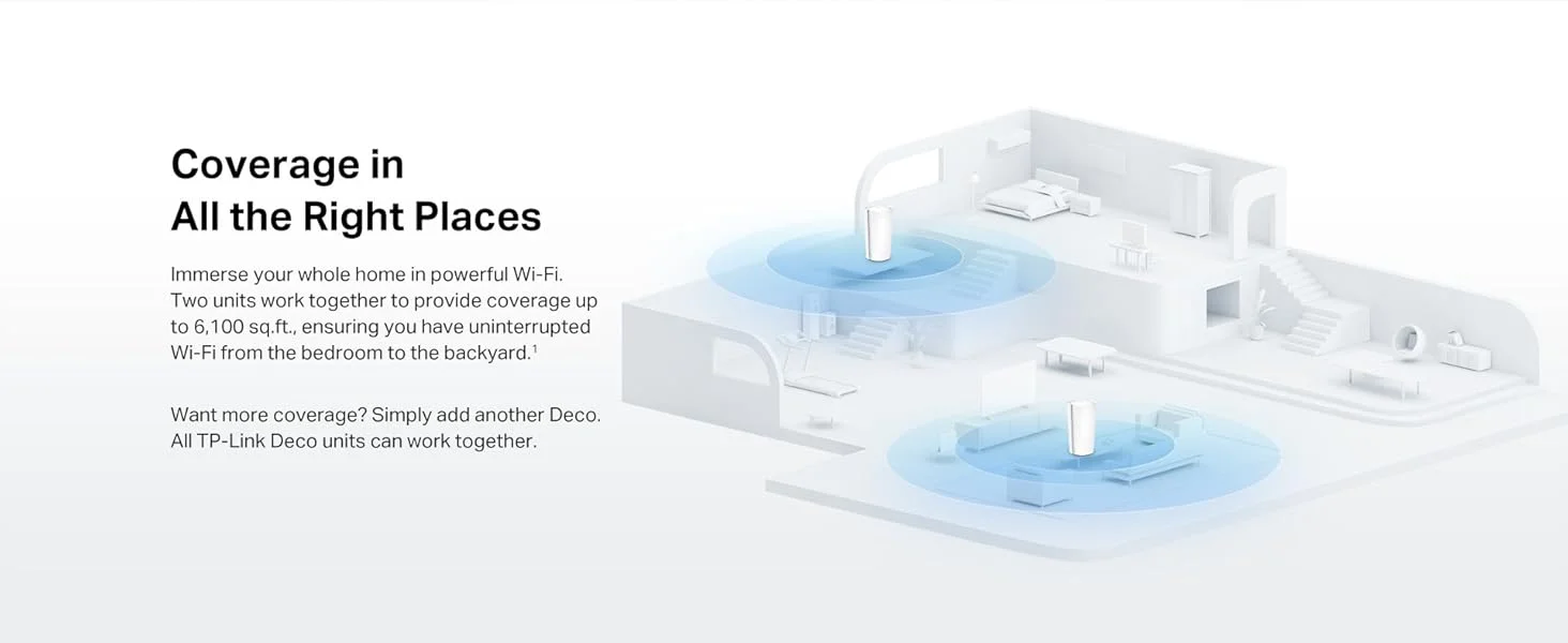 نظام Mesh Wi‑Fi 6 ثلاثي النطاق منزلي كامل لتقوية الانترنت TP-LINK Deco X95 AX7800 مع منفذ Multi-Gig إيثرنت (عبوتان) - Image 12