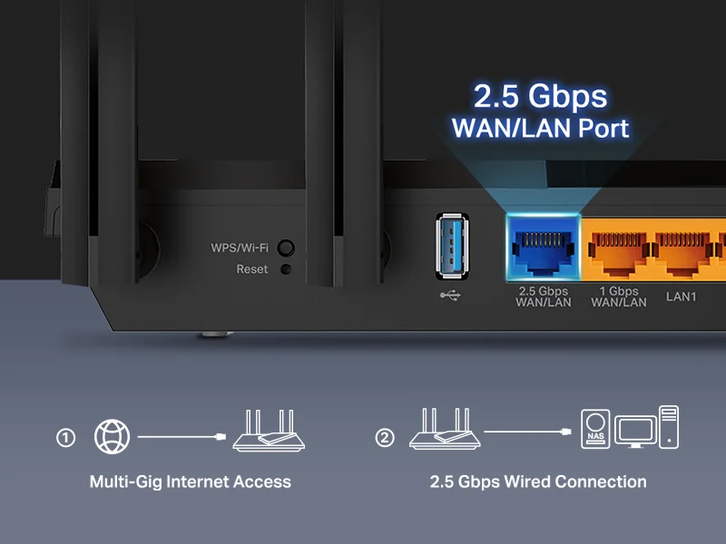 TP-LINK Archer AX55 Pro AX3000 Wi-Fi 6 Dual-Band Gigabit Router with 2.5 Gbps Port - Thumbnail 9