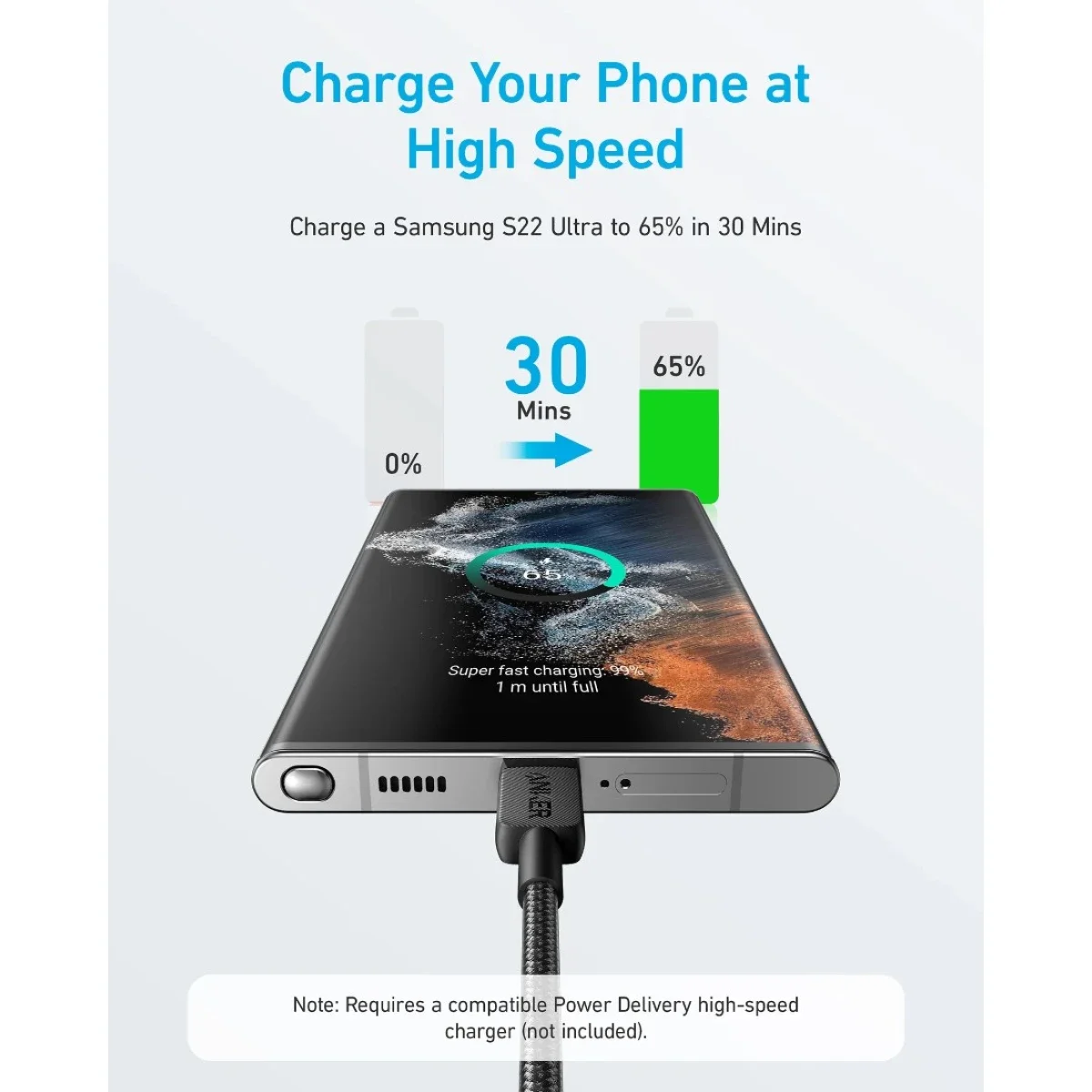 كابل Anker 322 USB-C إلى USB-C للشحن السريع ونقل البيانات 0.9 متر 60 واط - أبيض - Thumbnail 2